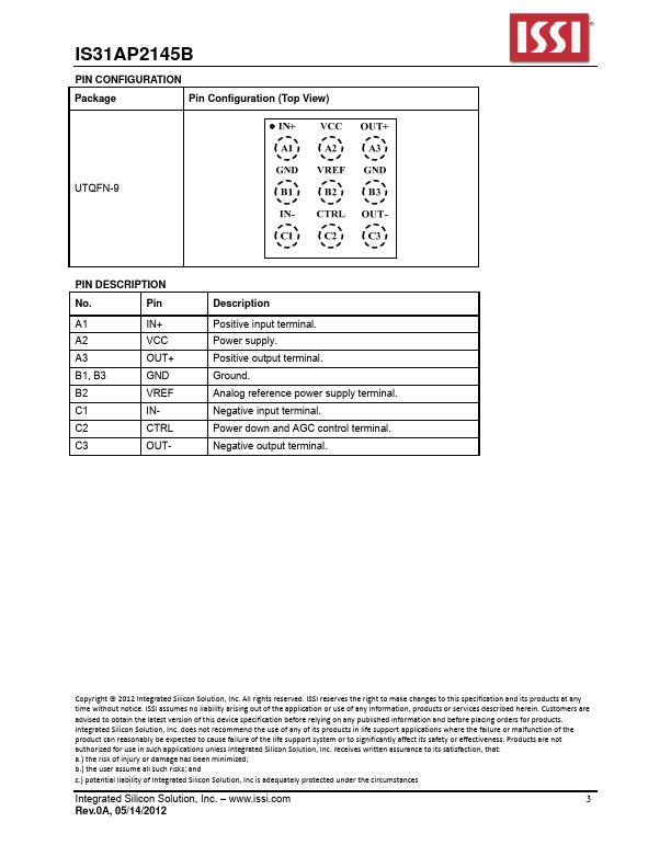 IS31AP2145B