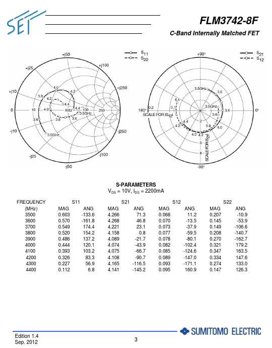 FLM3742-8F