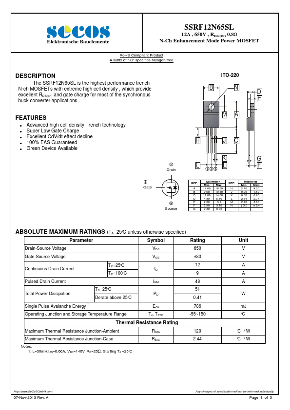 SSRF12N65SL