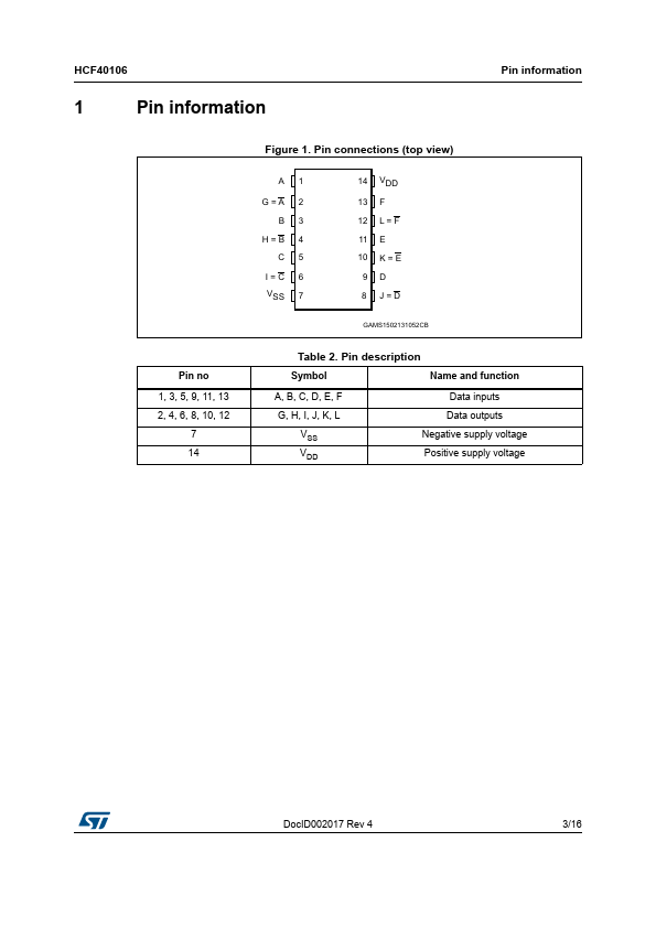 HCF40106