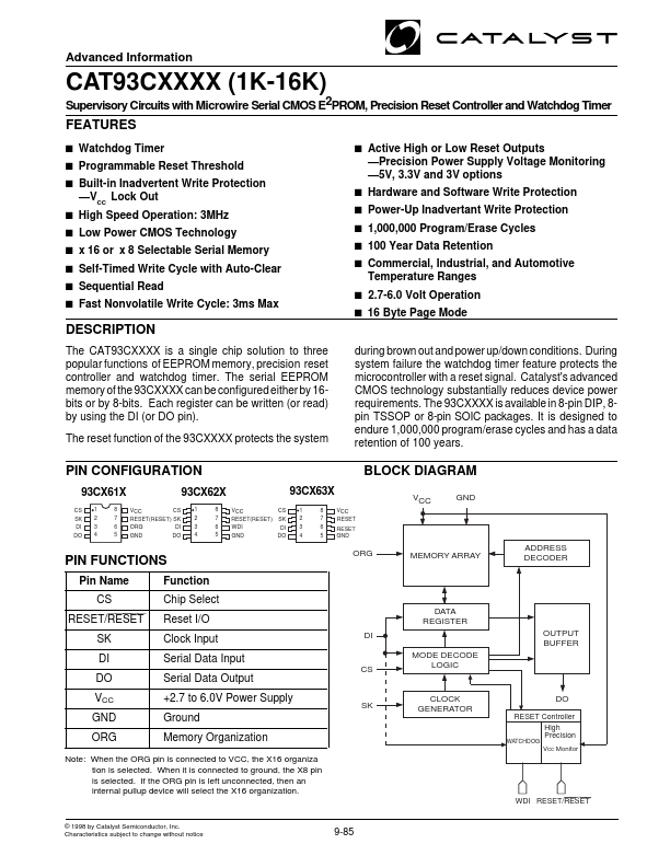 CAT93C5732