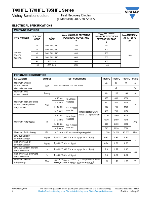 T40HFL60