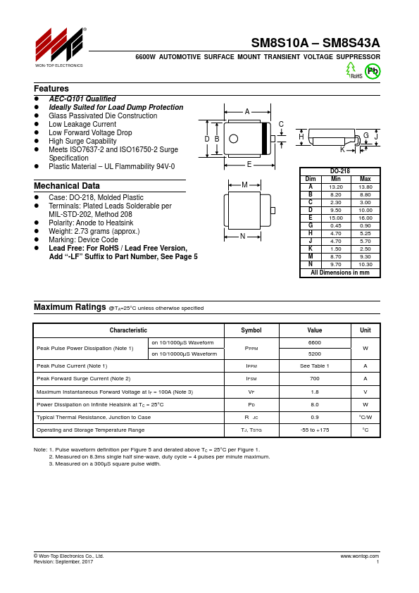 SM8S20A