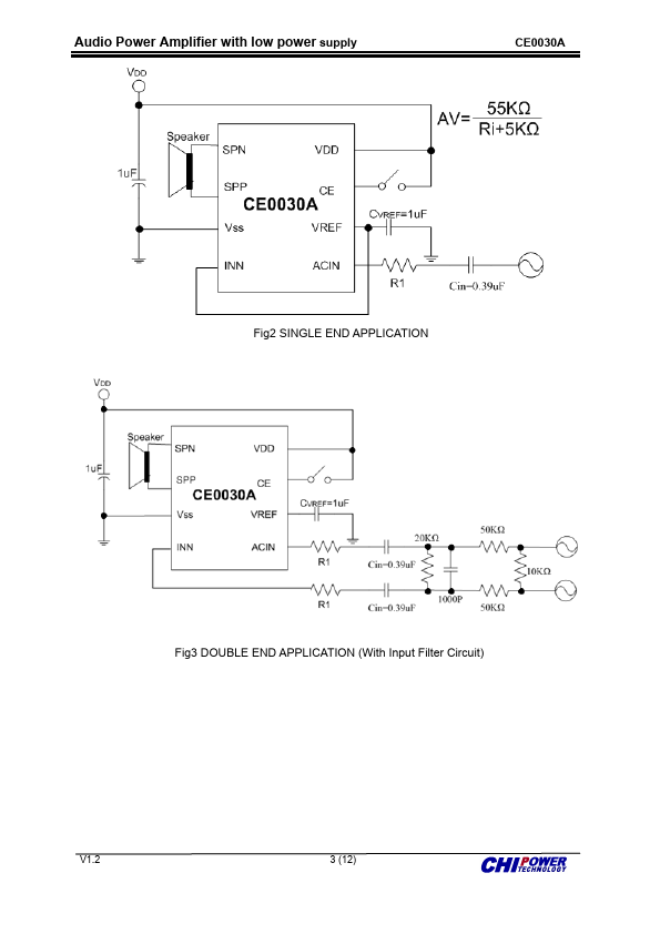 CE0030A