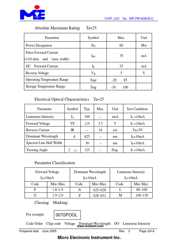 WR-PB1608UE-C