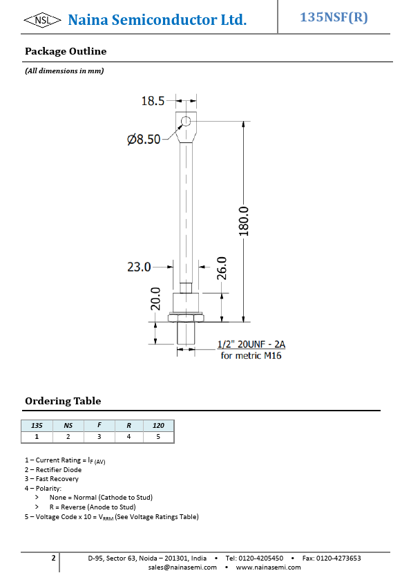 135NSF100