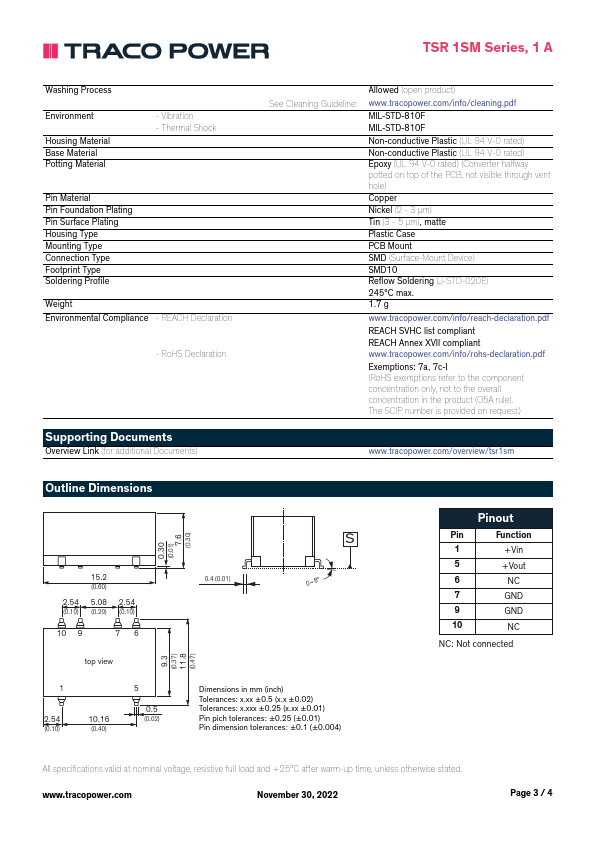 TSR1-2415SM