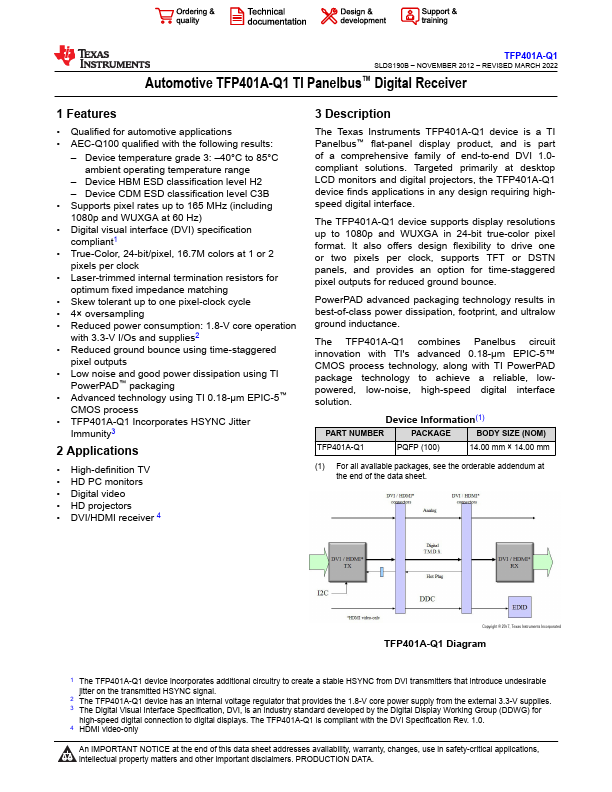 TFP401A-Q1