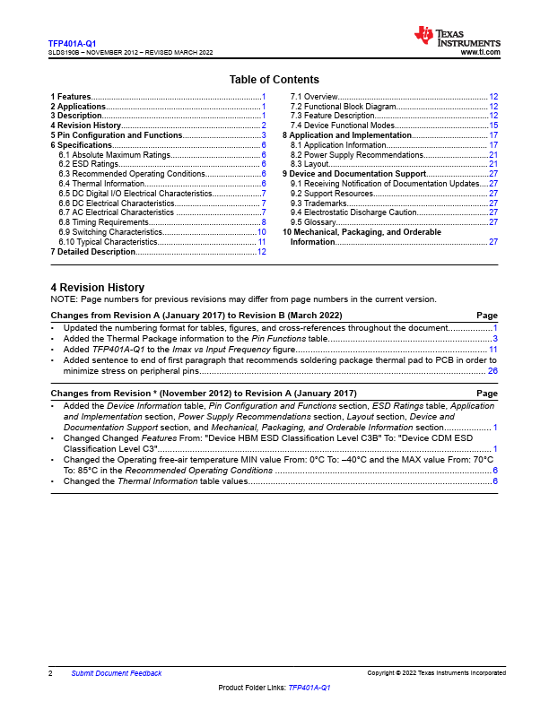 TFP401A-Q1