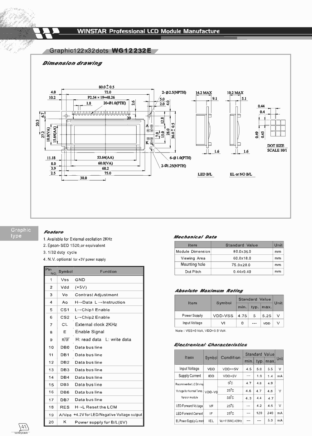 WG12232E