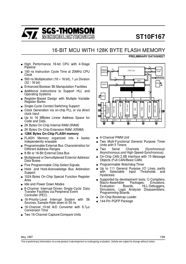 ST10F167