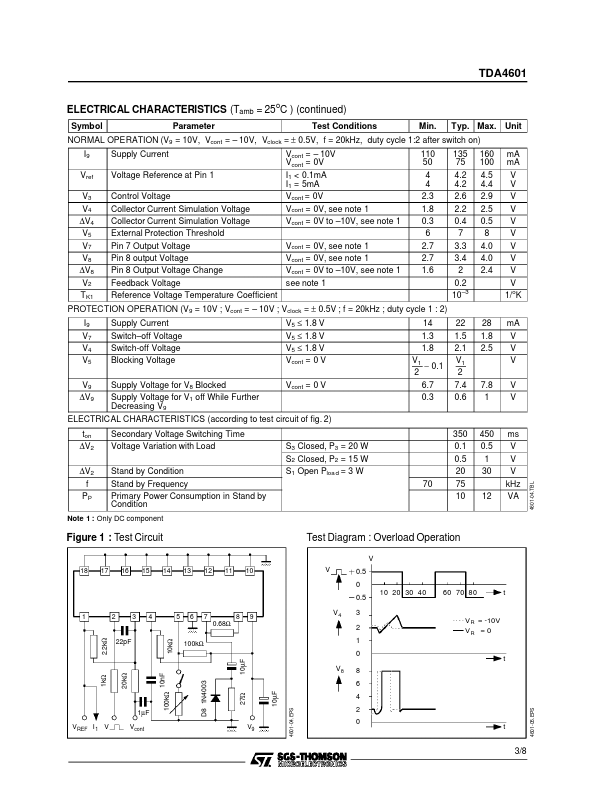 TDA4601