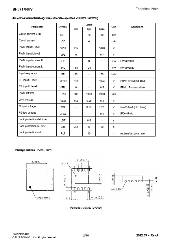 BH6717NUV