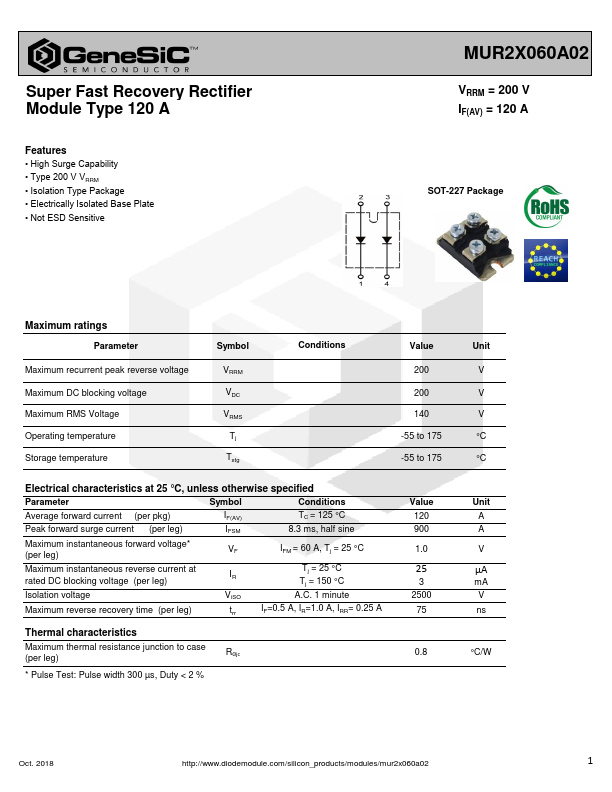 MUR2X060A02