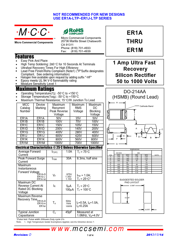 ER1B