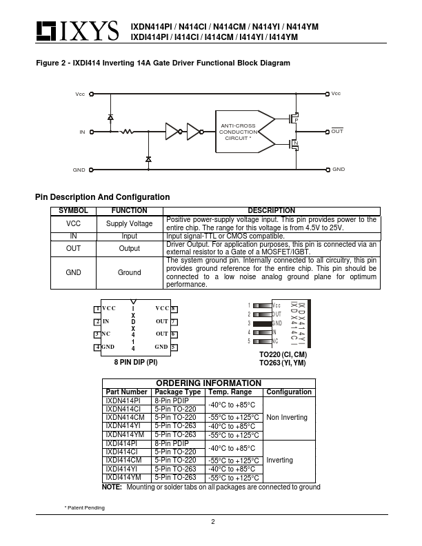 IXDN414PI