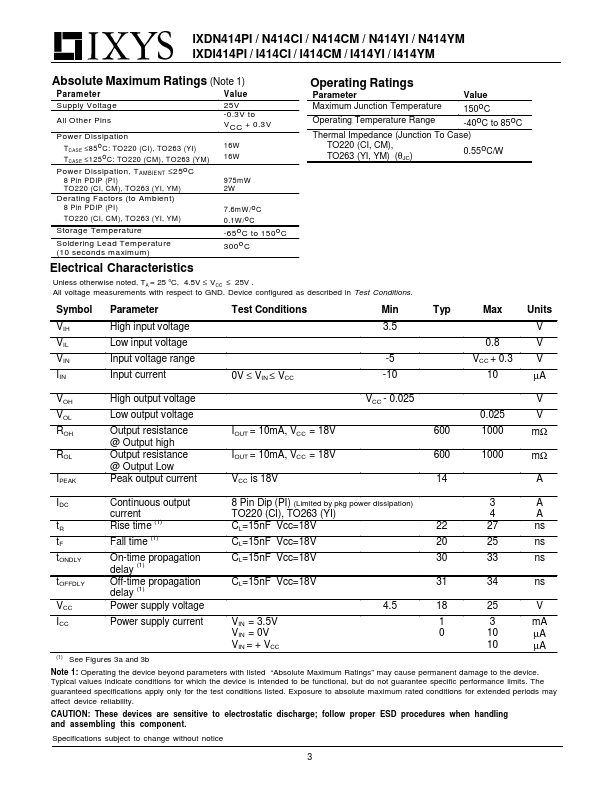 IXDN414PI