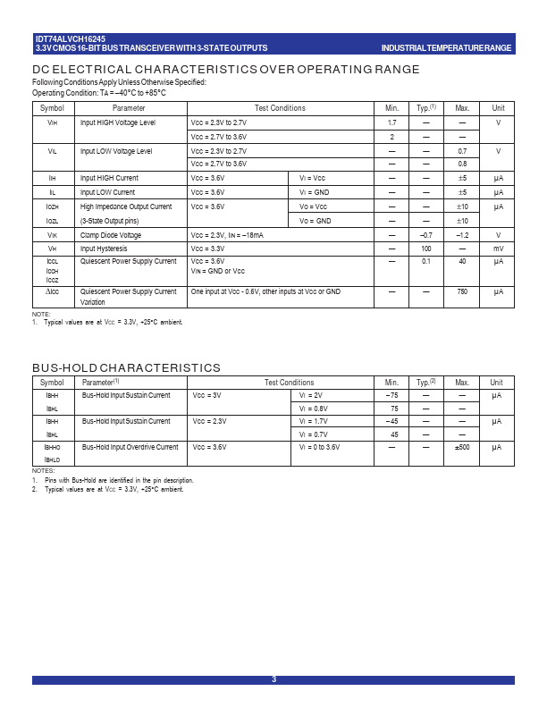 IDT74ALVCH16245