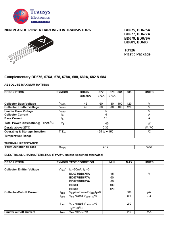 BD681