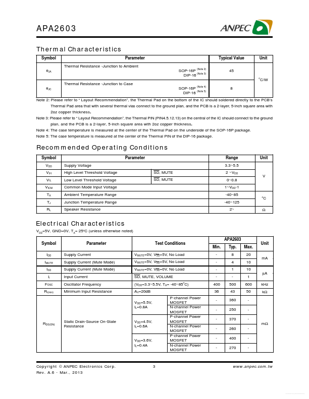 APA2603