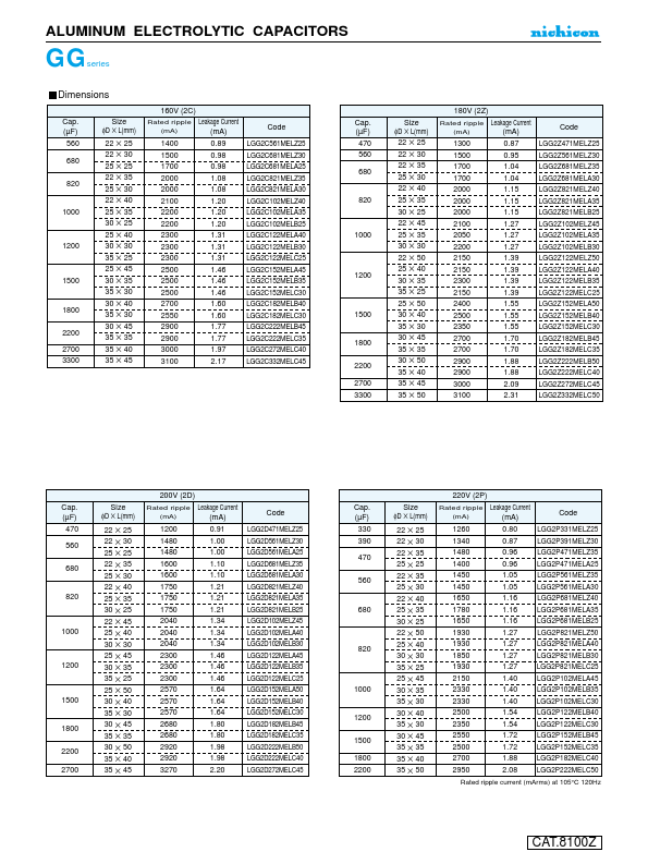 LGG2W181MELA30