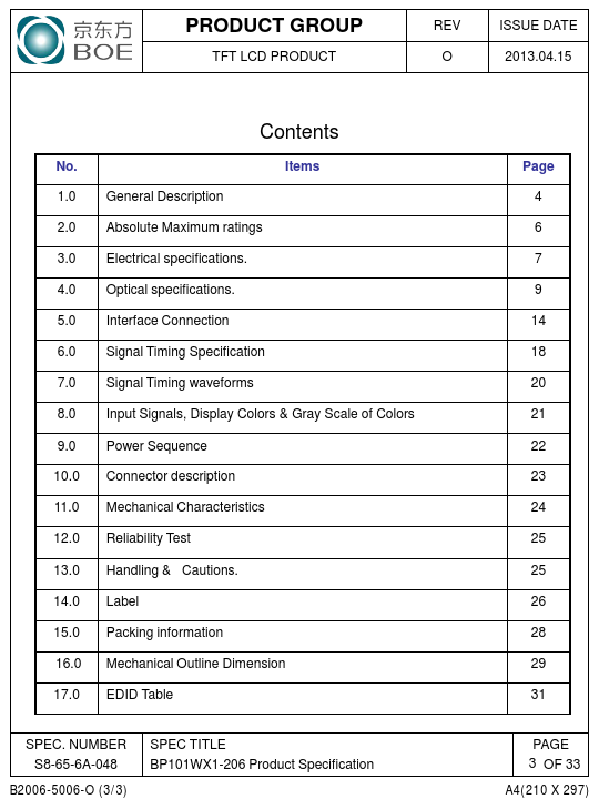 BP101WX1-206