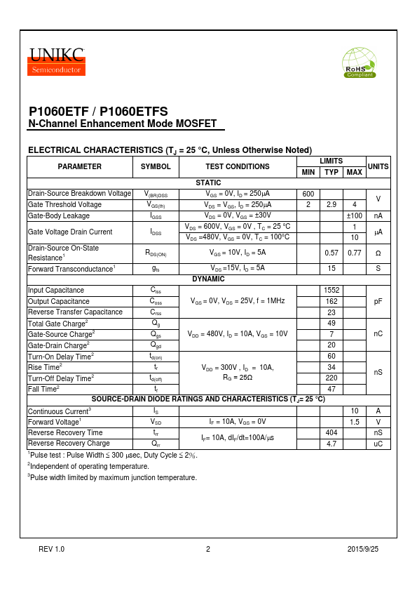 P1060ETFS