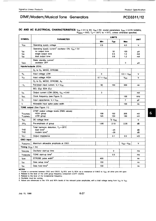 PCD3312