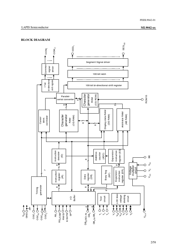 ML9042-01