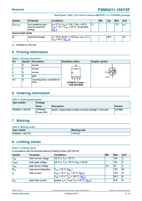 PSMN011-100YSF