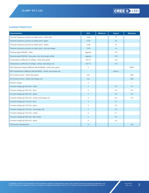 XPCWHT-L1-0000-00DE2