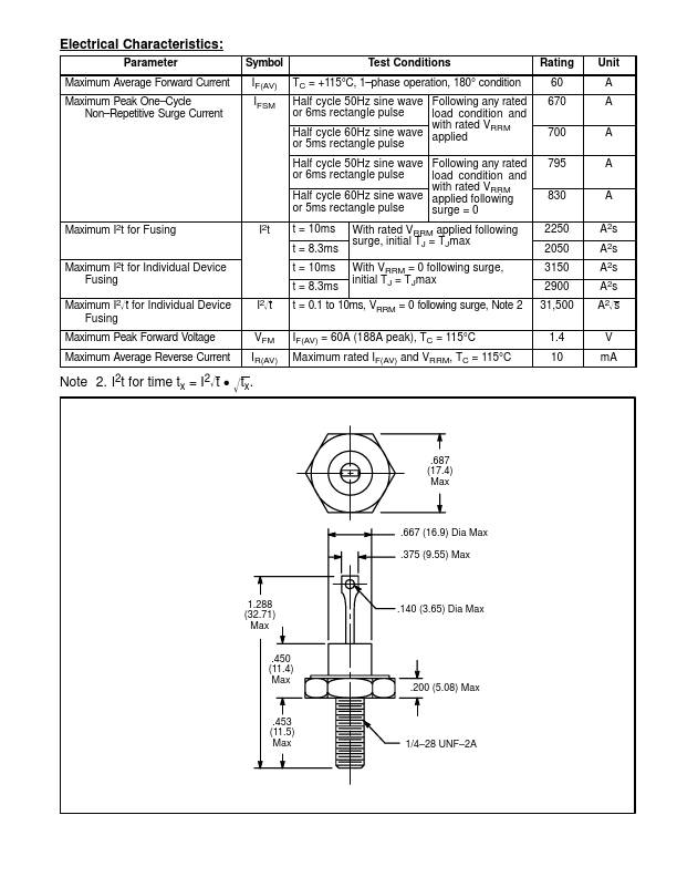 NTE6020