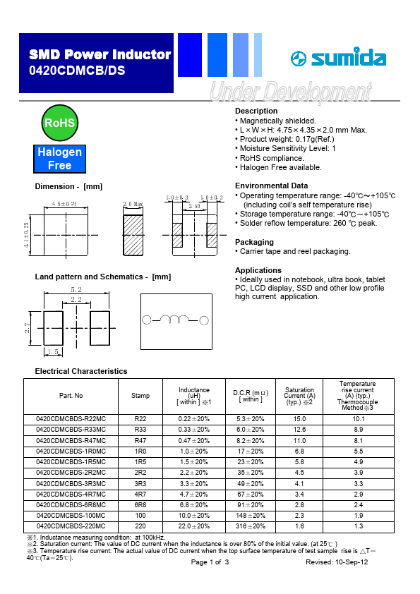 0420CDMCBDS-100MC