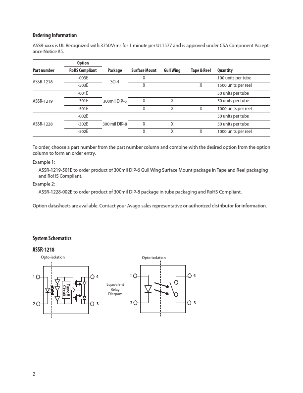 ASSR-1228