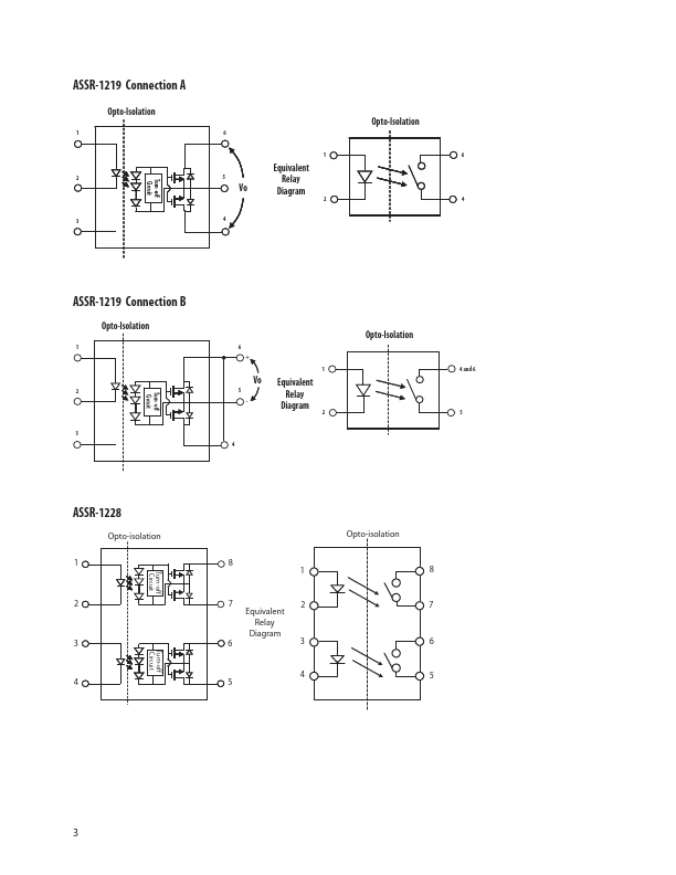 ASSR-1228