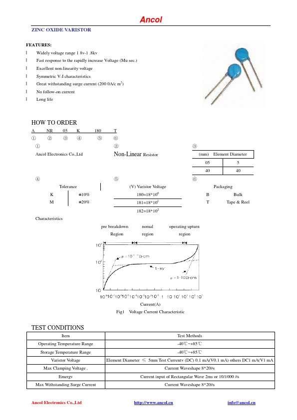 ANR-05K331