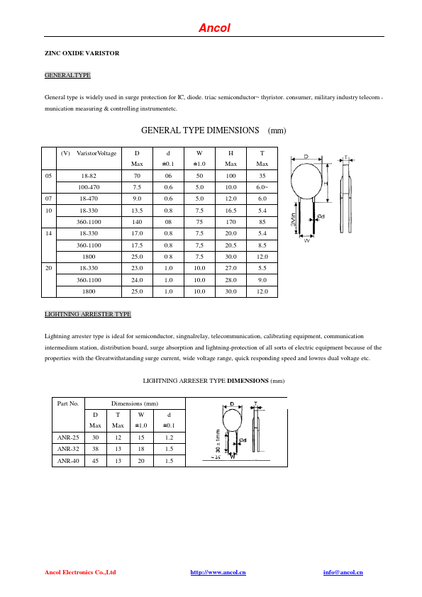 ANR-05K331