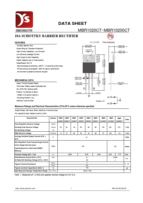 MBR1060CT