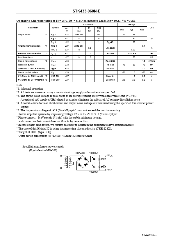 STK433-060N-E