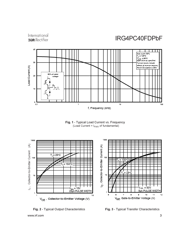 IRG4PC40FDPBF