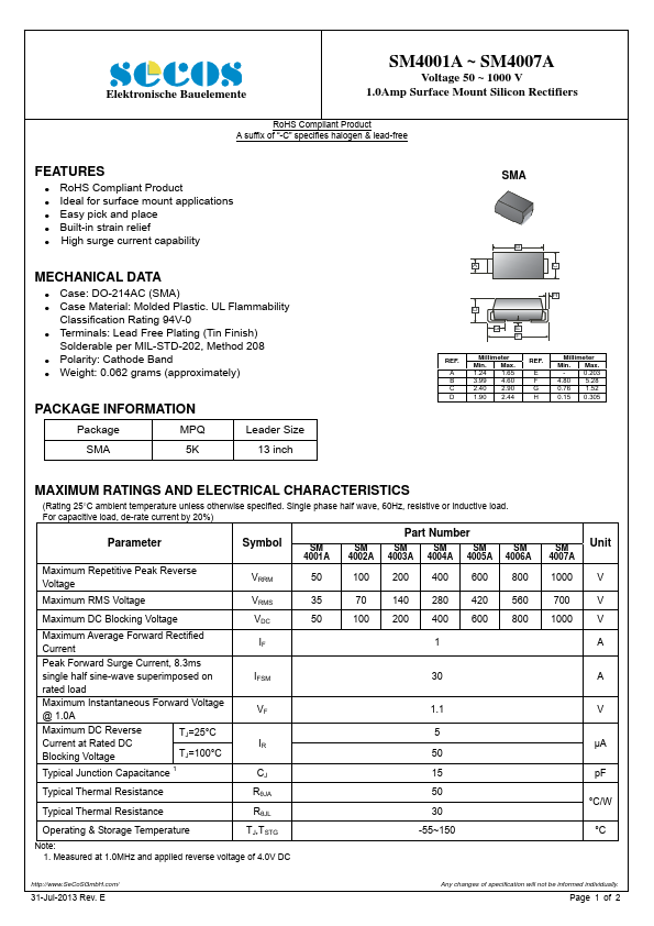 SM4001A