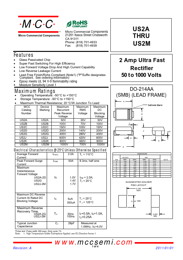 US2A