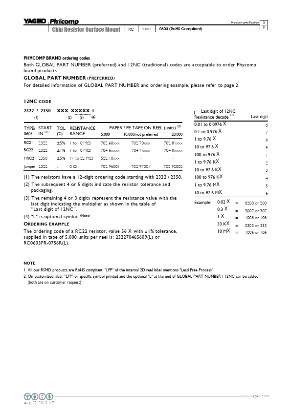 RC0603FR-071K33L