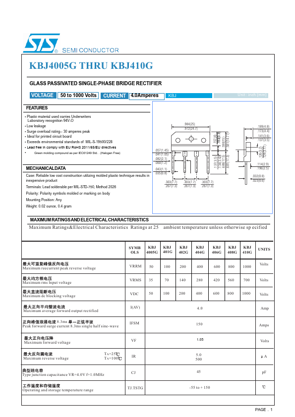 KBJ410G