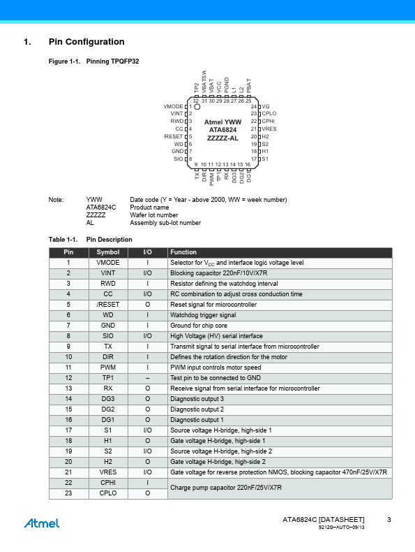 ATA6824C