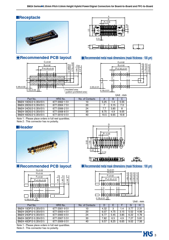 BM24-20DP