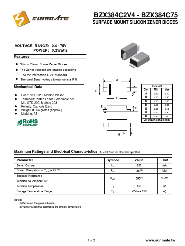 BZX384C3V9