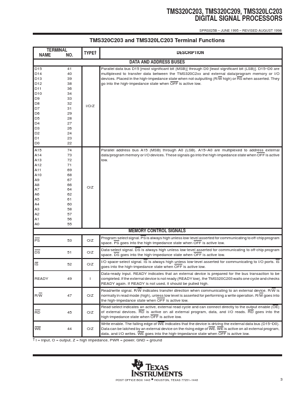 TMS320LC203