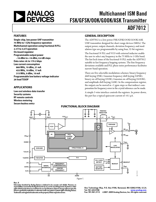 ADF7012