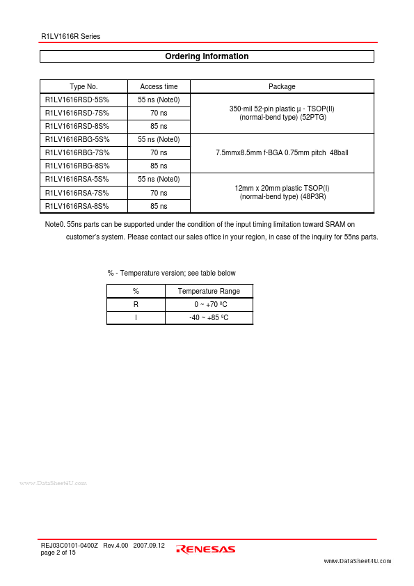 R1LV1616RBG-7S